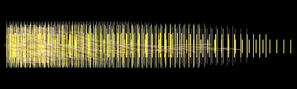 Michael Haverkamp: Music Graphics referring to "Poème Symphonique for 100 Metronomes" by György Ligeti, 2006